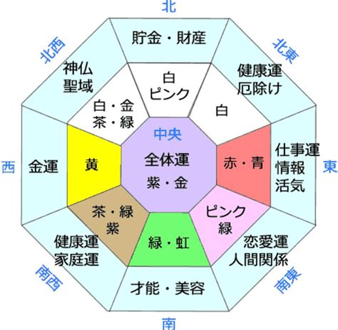 水色 風水|《プロ監修》風水効果が上がる色を方角別に紹介！運気UPの。